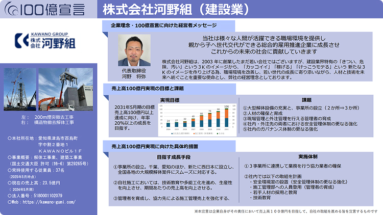 この企業の100億宣言を見る