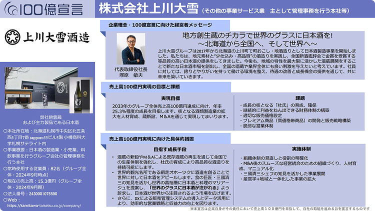 この企業の100億宣言を見る