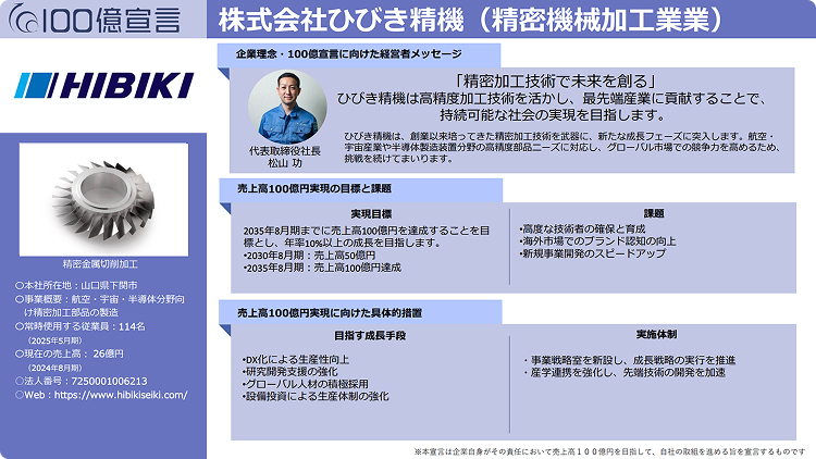 ひびき精機の100億宣言を見る